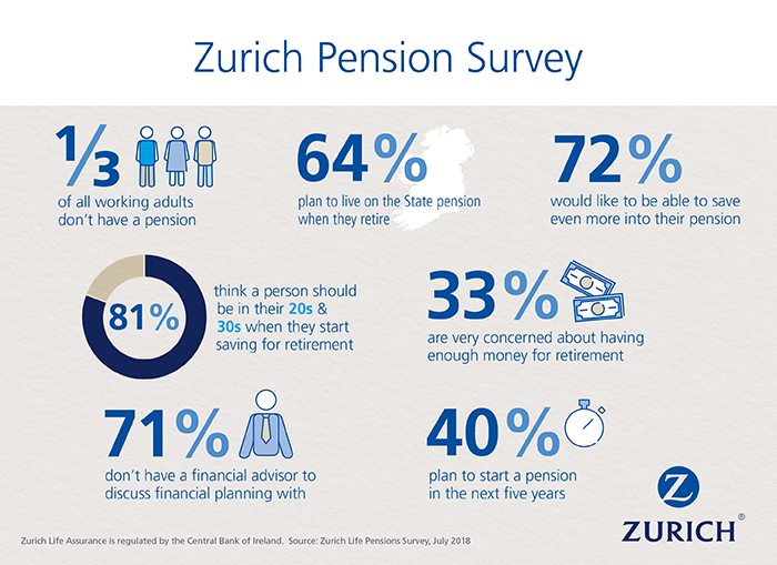 pensions_survey_infographic_2018