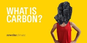 Rewrite Climate poster